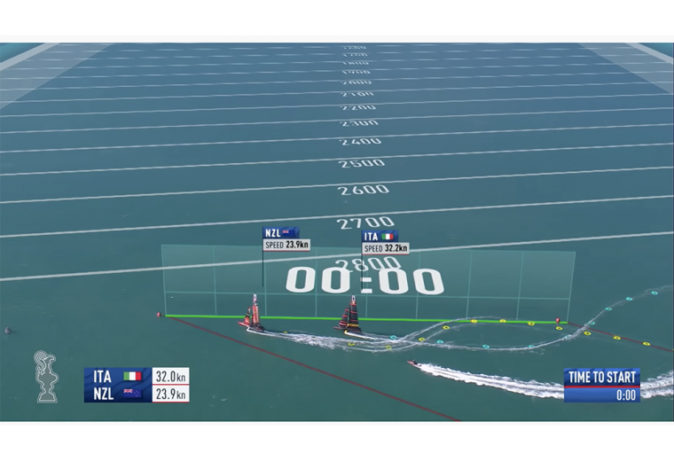 36th America’s Cup – Day 5 Race Round Up
